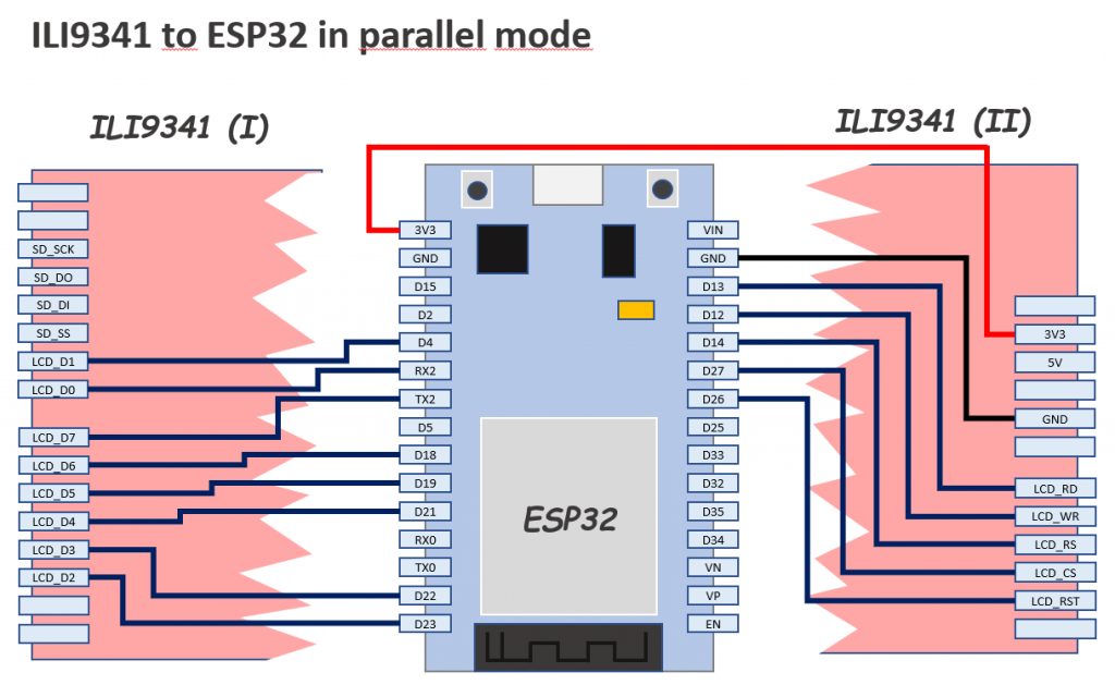 ILI9341 pin to pin ESP32